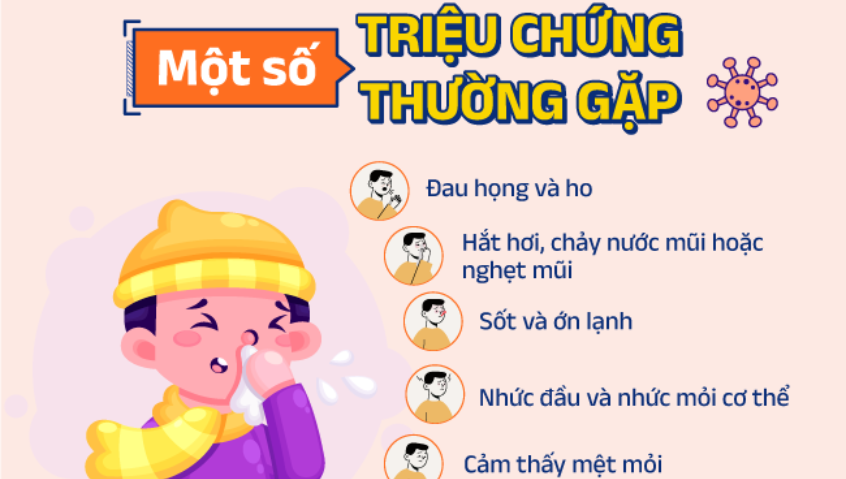 Giáp Tết, nhiều trẻ mắc cúm A diễn biến nặng phải thở máy, chuyên gia khuyến cáo gì?
